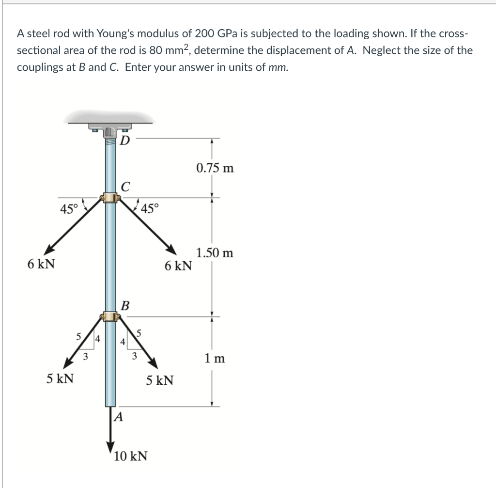 Solved A steel rod with Young's modulus of 200GPa is | Chegg.com