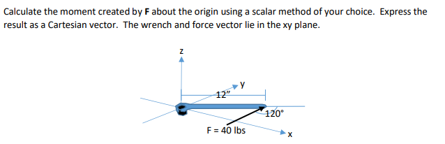 Solved Calculate the moment created by Fabout the origin | Chegg.com