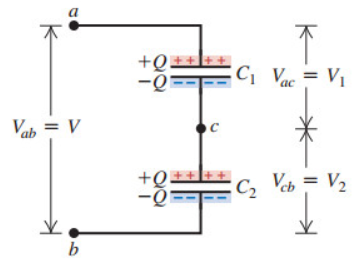 Solved In Figure 1, let C1 = 2.50 μF, C2 = 5.50 μF, and Vab | Chegg.com