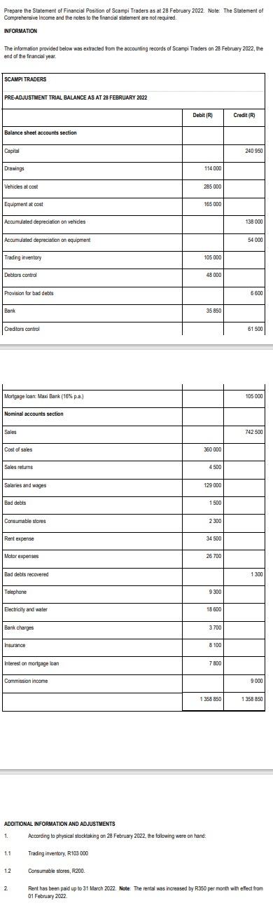 prepare extracts from the statement of financial position