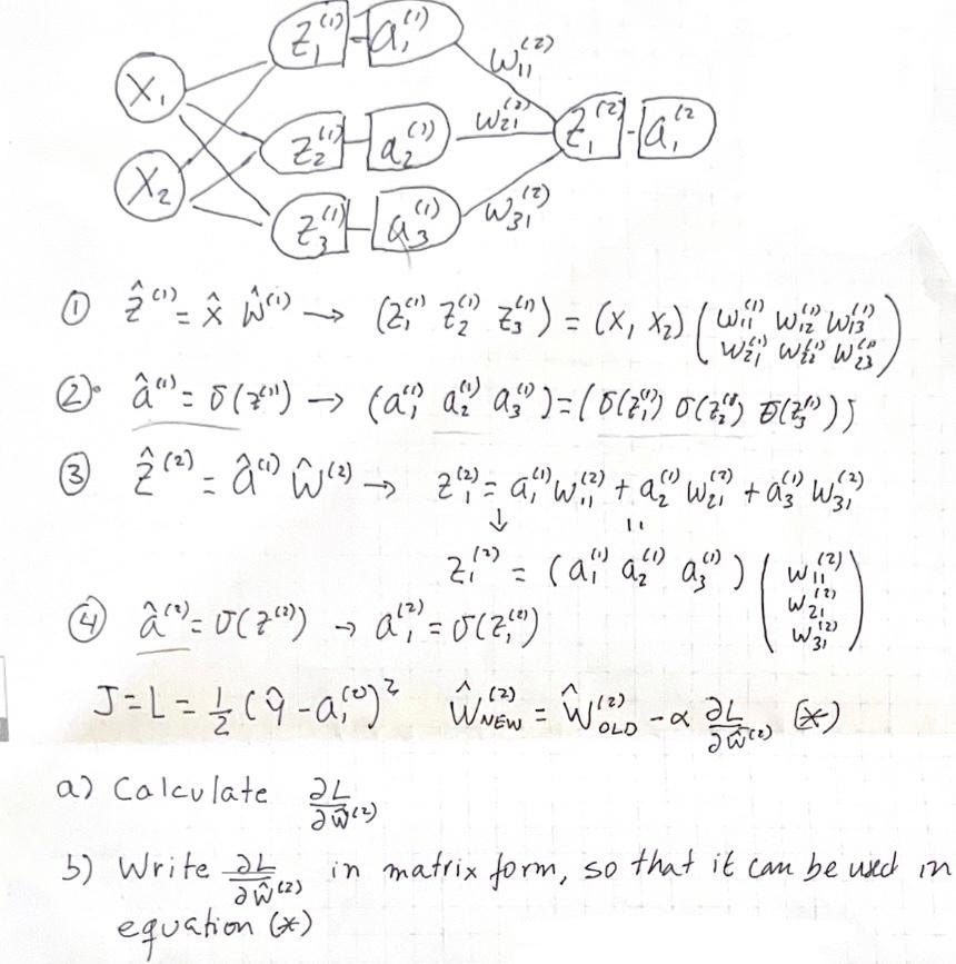Solved (2). | Chegg.com