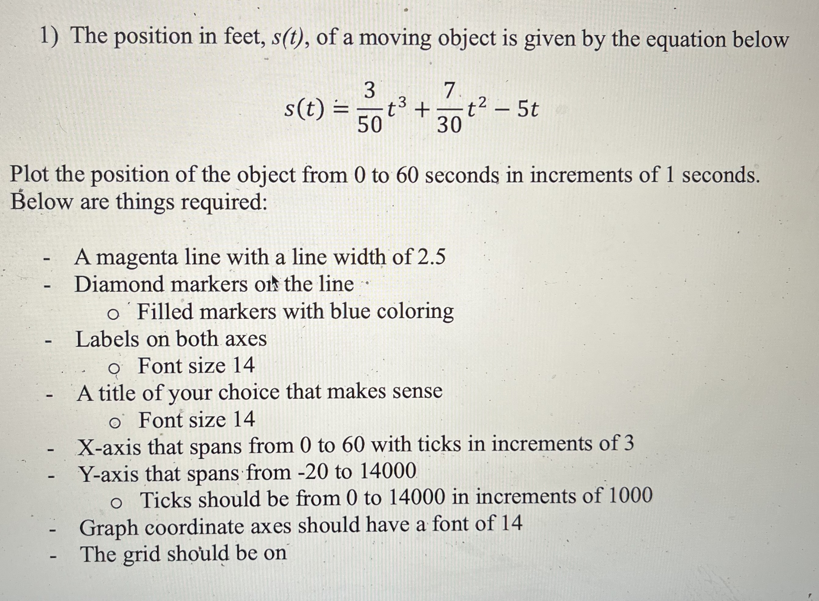 Solved 1) The position in feet, s(t), of a moving object is | Chegg.com