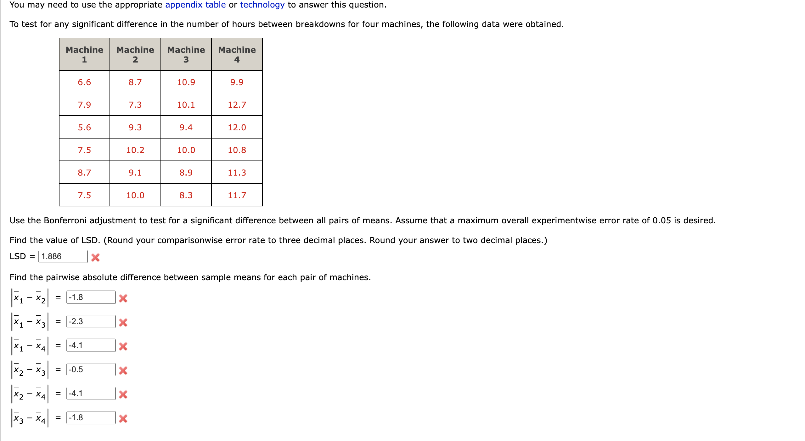 Solved You may need to use the appropriate appendix table or | Chegg.com