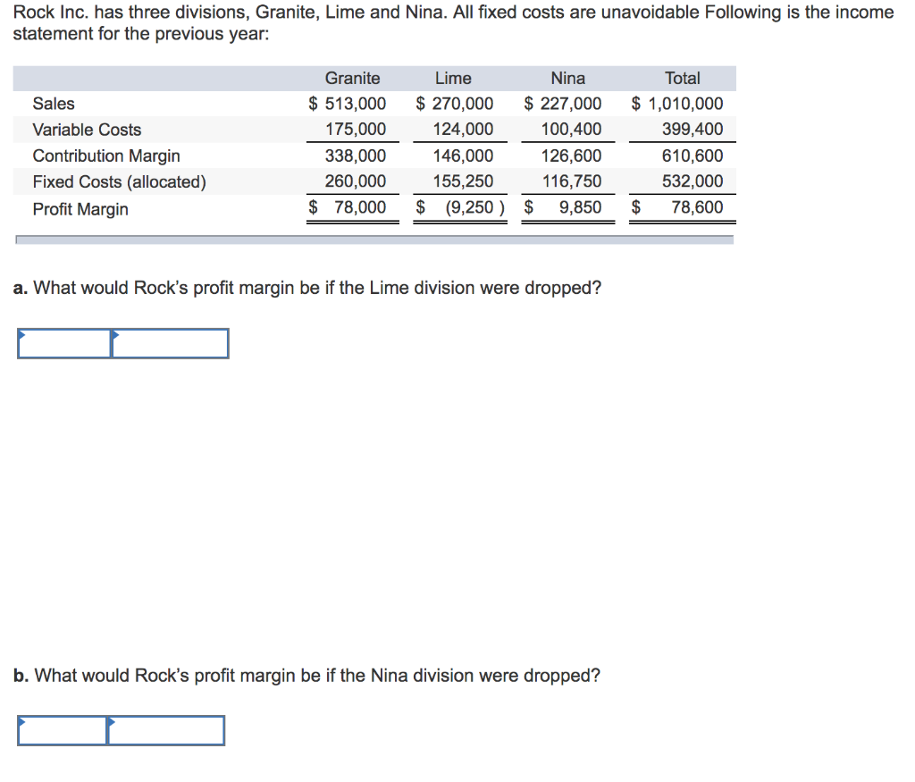 Solved Rock Inc. has three divisions, Granite, Lime and