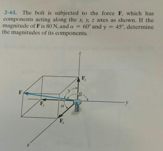 Solved 2-61. The Bolt Is Subjected To The Force F, Which Has | Chegg.com