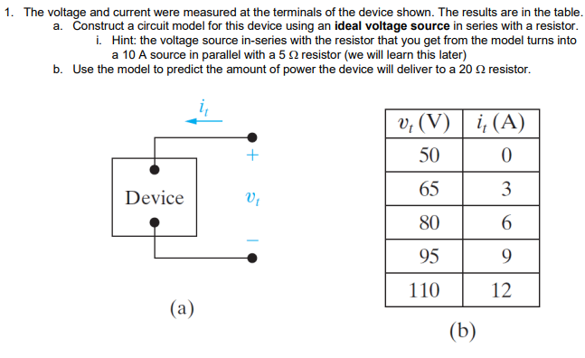 Solved 1. The voltage and current were measured at the | Chegg.com