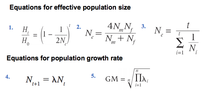 Solved Equations for effective population size 4N N t 3. 2. | Chegg.com