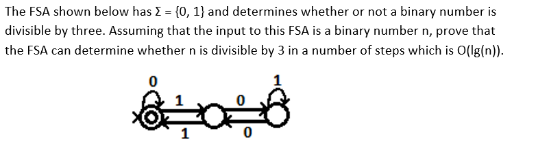 Solved The FSA shown below has = {0, 1} and determines | Chegg.com