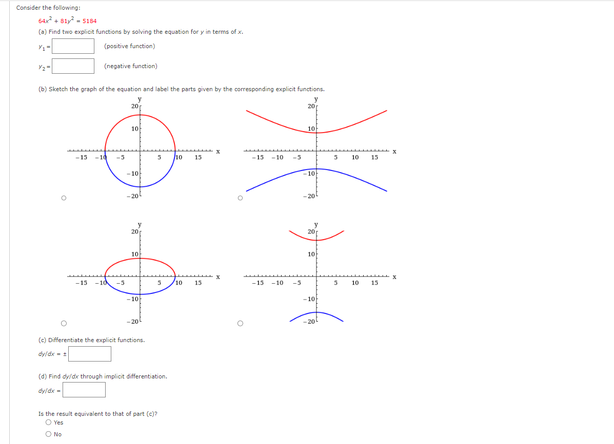 Solved Consider the following: 64x2+81y2=5184 (a) Find two | Chegg.com