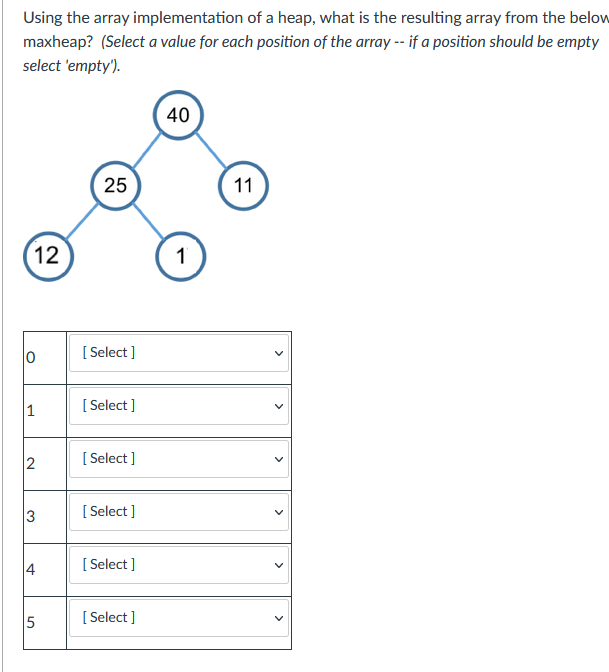 Solved Using the array implementation of a heap, what is the | Chegg.com