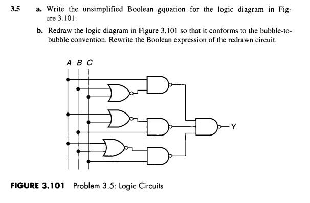 Solved 3.5 a. Write the unsimplified Boolean gquation for | Chegg.com