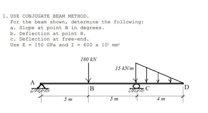 Solved 1. USE CONJUGATE BEAM METHOD. For the beam shown, | Chegg.com