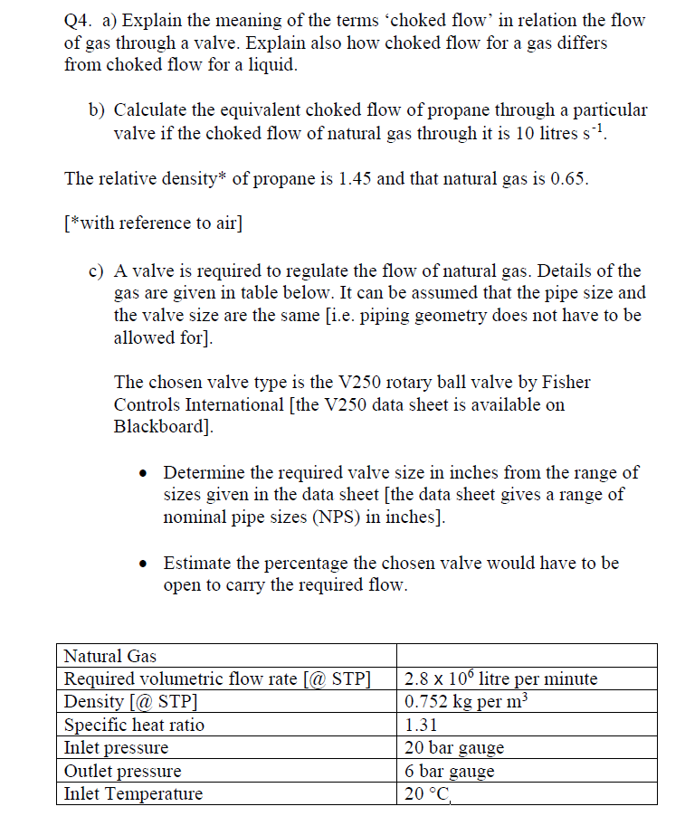 Solved Q4. a) Explain the meaning of the terms 'choked flow'