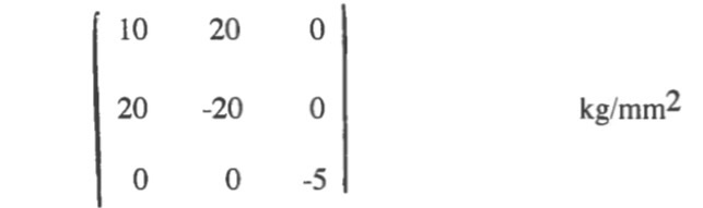 Solved The components of a stress tensor at a point for a | Chegg.com