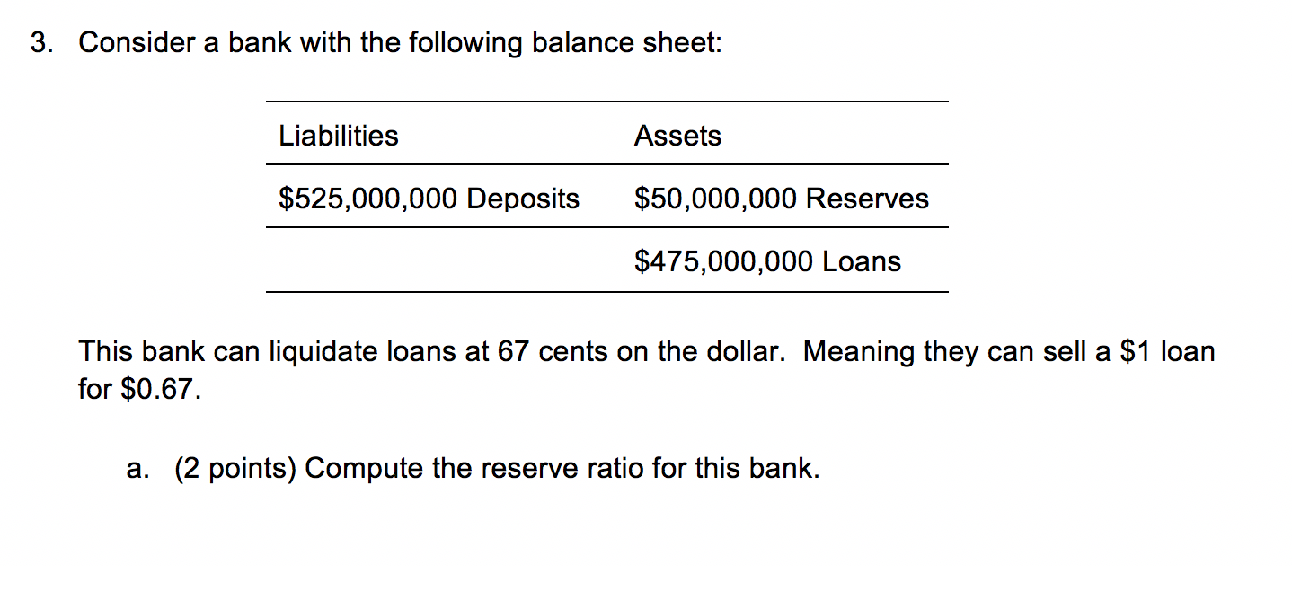 Solved 3. Consider A Bank With The Following Balance Sheet: | Chegg.com