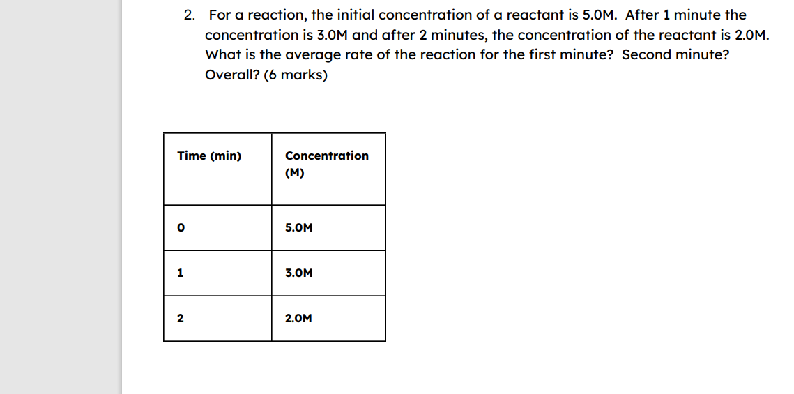 Solved 2. For a reaction, the initial concentration of a | Chegg.com