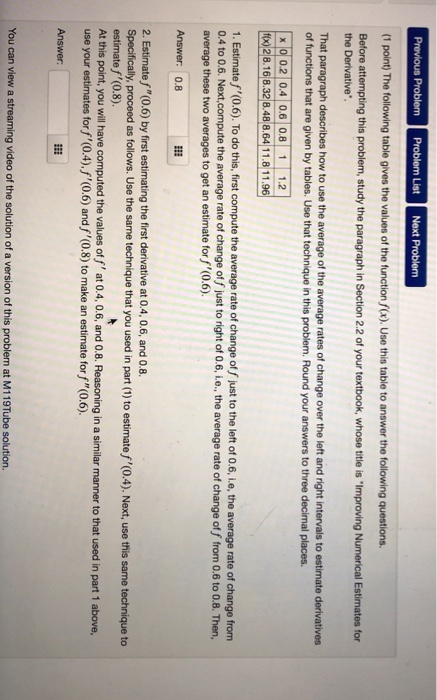 Solved Previous Problem (1 point) The following table gives | Chegg.com