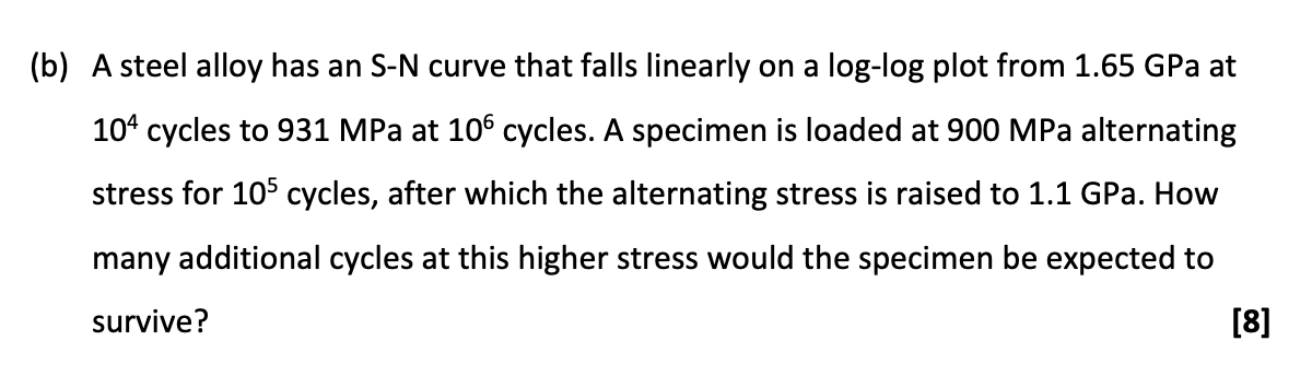 Solved (b) A steel alloy has an S-N curve that falls | Chegg.com
