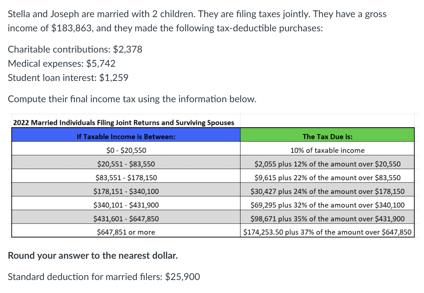 Solved Stella and Joseph are married with 2 children. They | Chegg.com