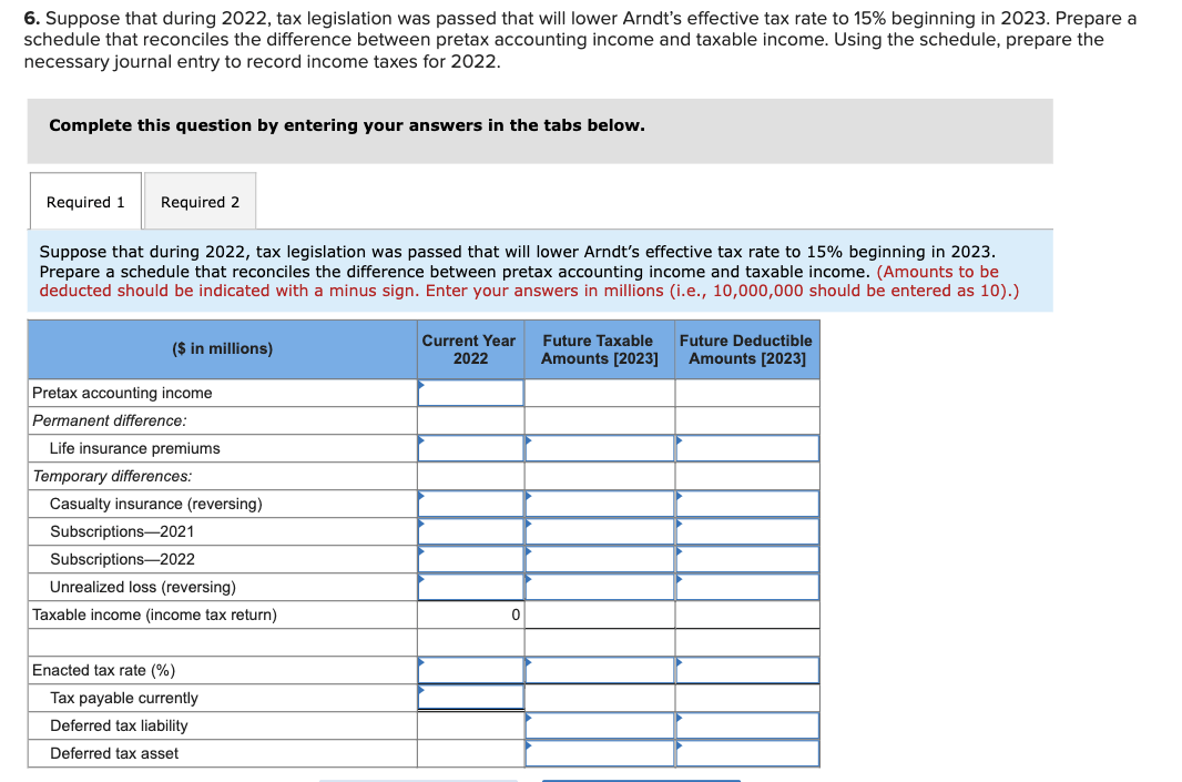 Solved 4. Prepare a schedule that reconciles the difference | Chegg.com