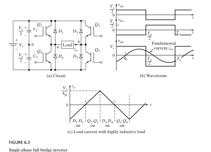 Solved 6 1 The Single Phase Half Bridge Inverter In Figur Chegg Com