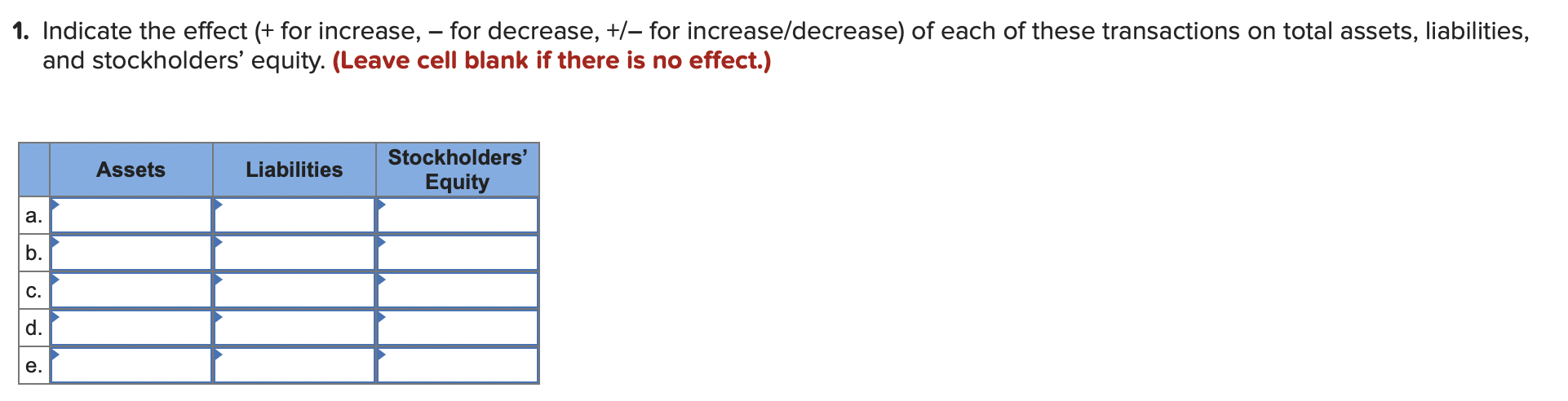 1. Indicate the effect (+ for increase, - for | Chegg.com
