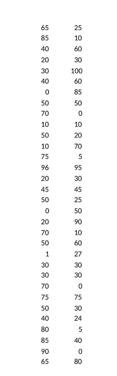 Using The Data Provided Using The Google Drive Link ( 