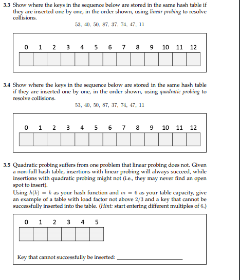 Solved 3. Hash Tables: Dealing with Collisions In a hash | Chegg.com