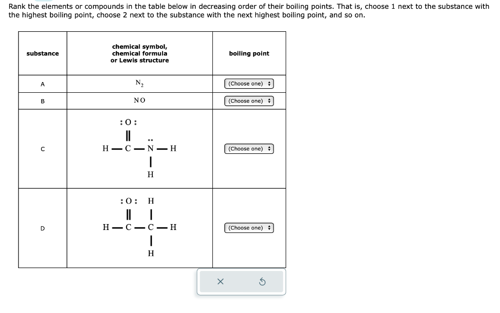 Solved Rank The Elements Or Compounds In The Table Below In | Chegg.com