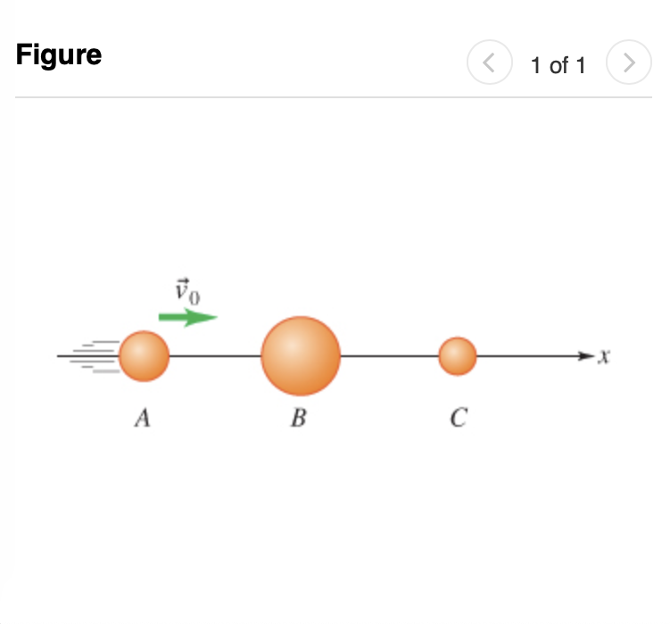 Solved Three Spheres, A,B, And C, Are Positioned On The X | Chegg.com