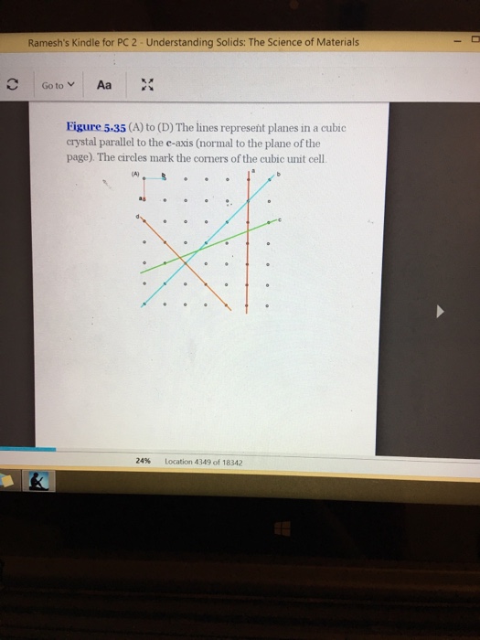 Solved Index the planes (a)-(d) shown in Figure 5.35 A. | Chegg.com