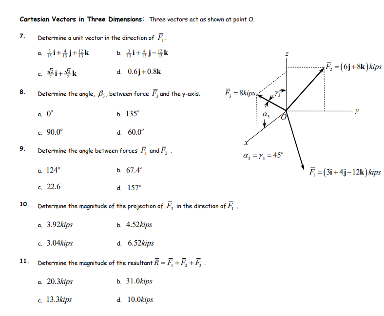 Solved Cartesian Vectors in Three Dimensions: Three vectors | Chegg.com