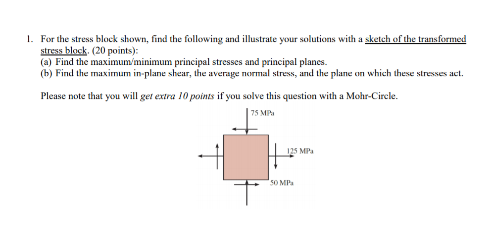Solved 1. For the stress block shown, find the following and | Chegg.com