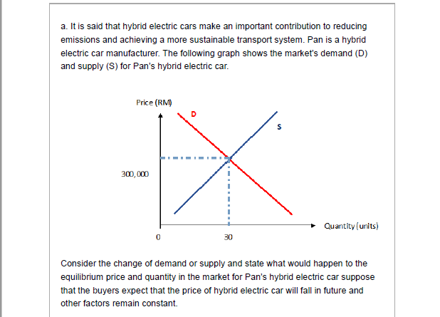 Solved A. It Is Said That Hybrid Electric Cars Make An | Chegg.com