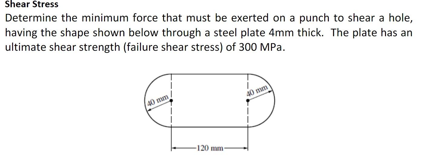 Solved Determine the minimum force that must be exerted on a | Chegg.com