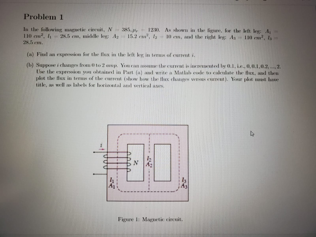 Solved Problem 1 In the following magnetic circuit, N = | Chegg.com