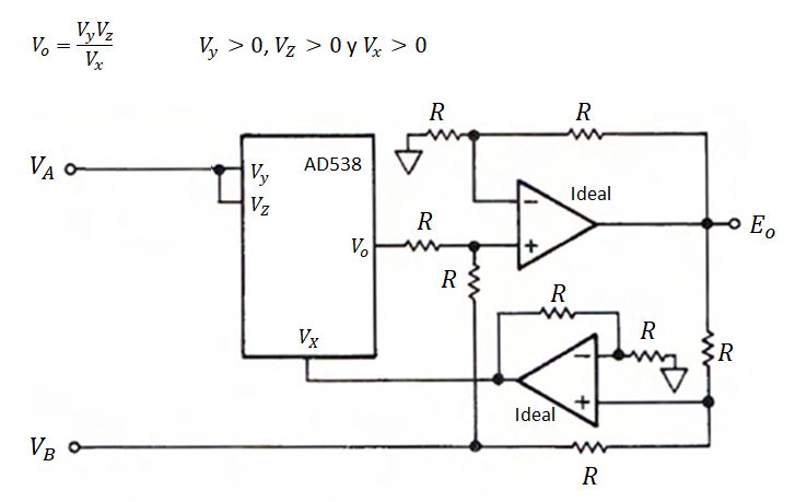 Solved PLEASE EXPLAIN STEP BY STEP In the figure shown, the | Chegg.com