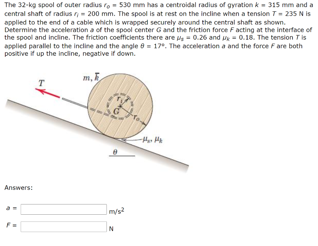 Solved The 32-kg spool of outer radius ro = 530 mm has a | Chegg.com
