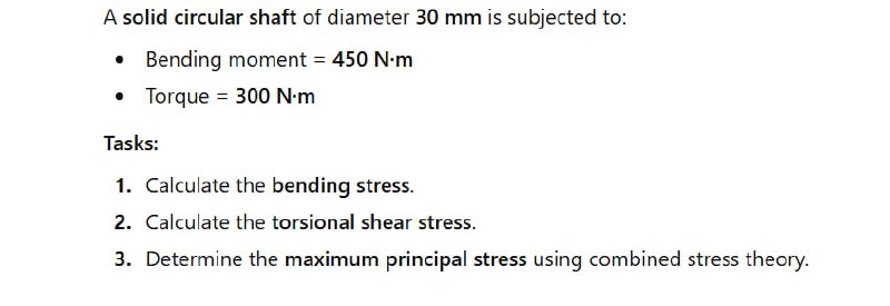 Solved A solid circular shaft of diameter 30 ﻿mm is | Chegg.com