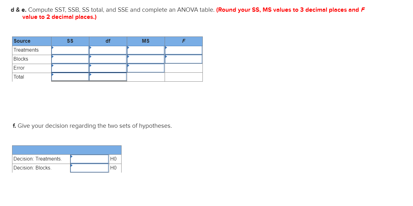 Solved The following data are given for a two-factor ANOVA | Chegg.com