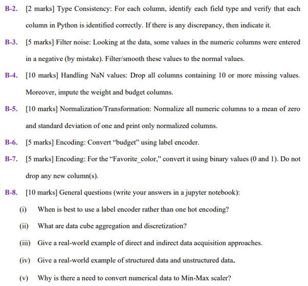 Important Note: Using Python only Important Note: | Chegg.com image.