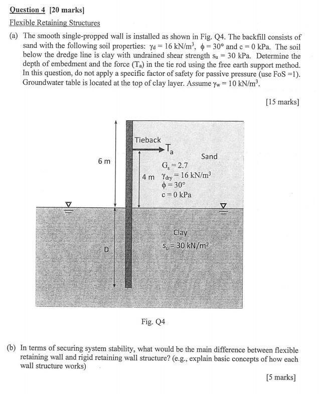 Solved Question 4 [20 marks] Flexible Retaining Structures | Chegg.com