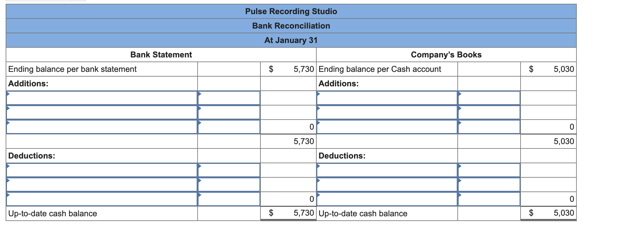 C5-1 (Algo) Recording Transactions and Adjustments, | Chegg.com