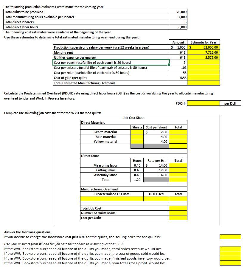 Calculate the Predetermined Overhead (PDOH) rate | Chegg.com