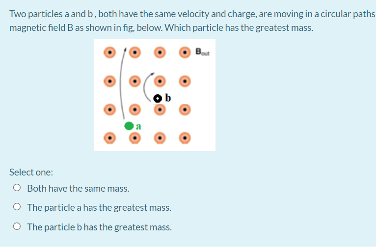 Solved Two particles a and b, both have the same velocity | Chegg.com