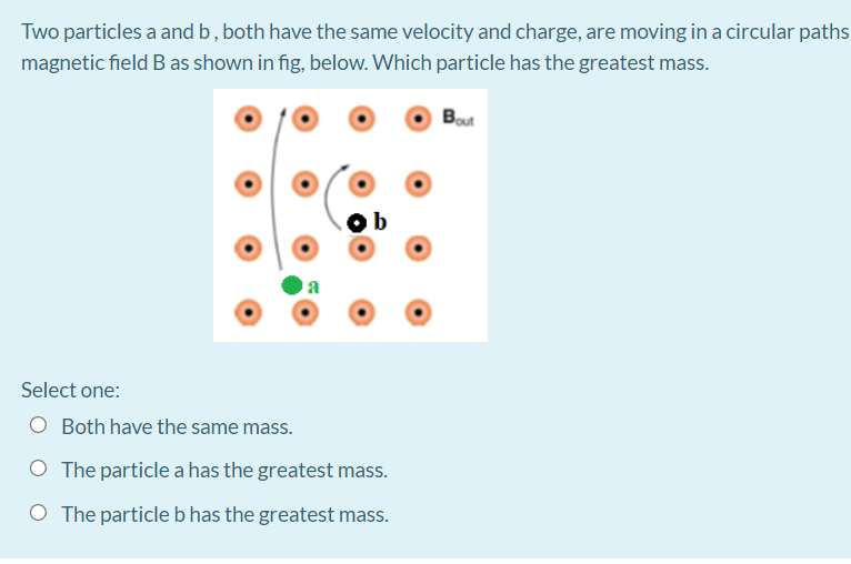 Solved Two Particles A And B, Both Have The Same Velocity | Chegg.com