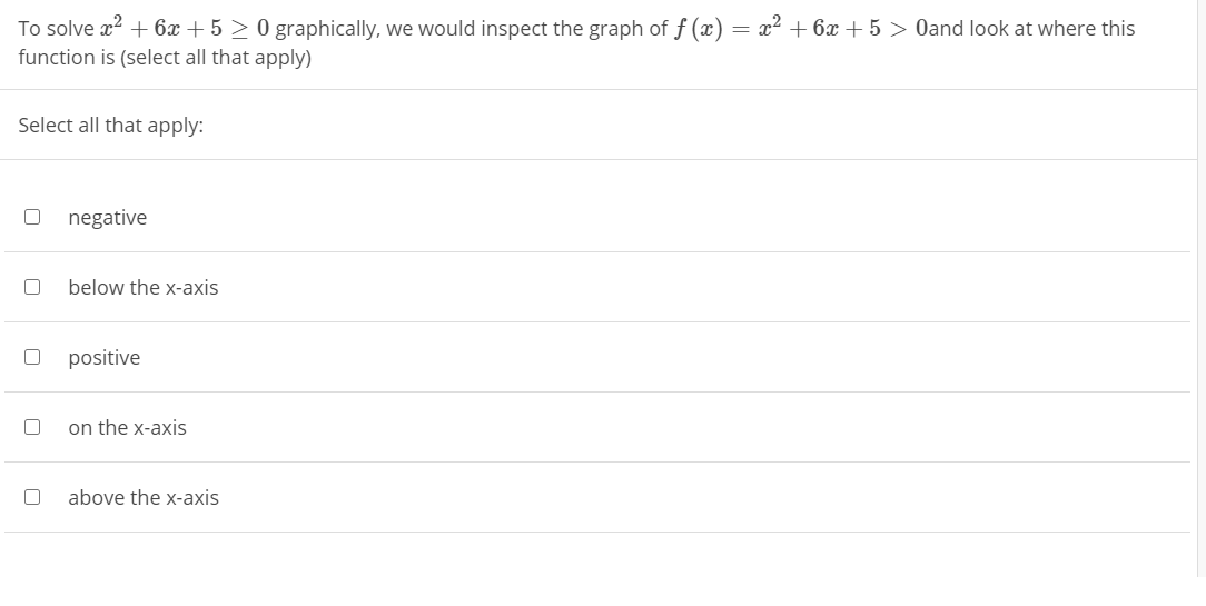 Solved To solve x^2+6x+5≥0 graphically, we would inspect | Chegg.com