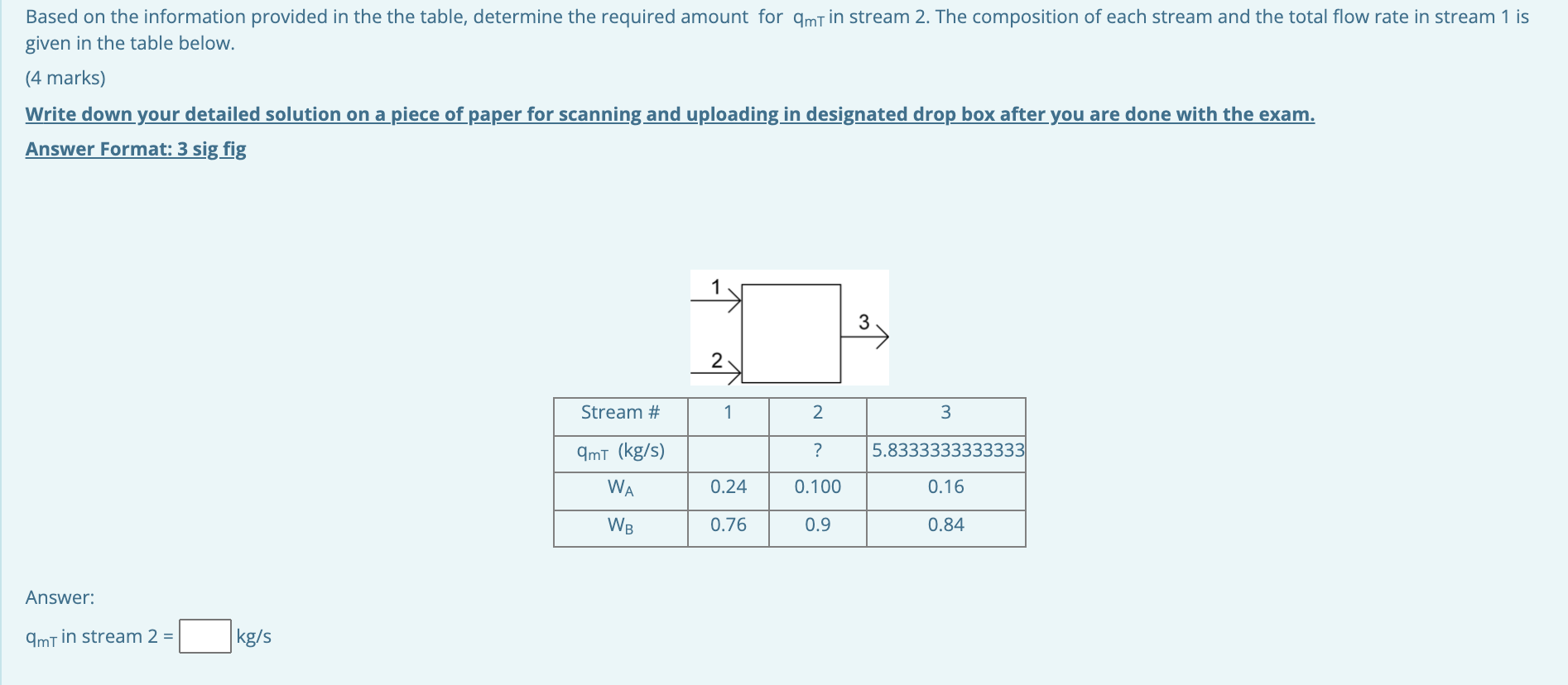 Solved Based on the information provided in the the table, | Chegg.com