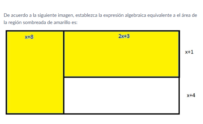 De acuerdo a la siguiente imagen, establezca la expresión algebraica equivalente a el área de la región sombreada de amarillo