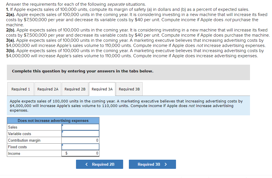 Solved Total Fixed Costs Rent Office salaries Equipment